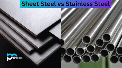 sheet metal uk|metal sheet b&q.